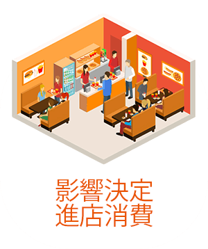 境外吃喝玩樂盡在大眾點評